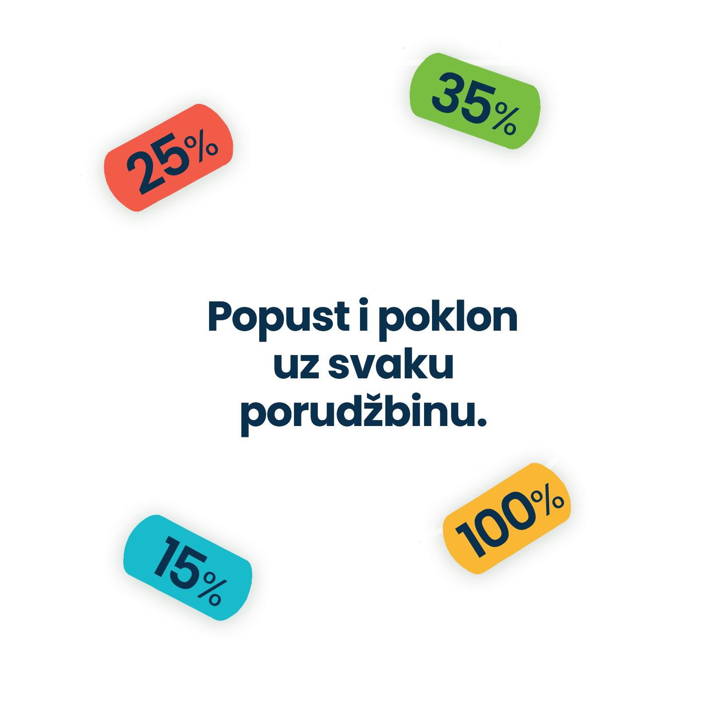 poklon test